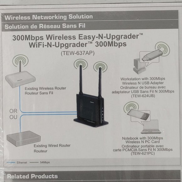 TRENDnet TEW-637AP N300 Wireless Easy-N-Upgrader™ 300Mbps (NEW) - Picture 6 of 14